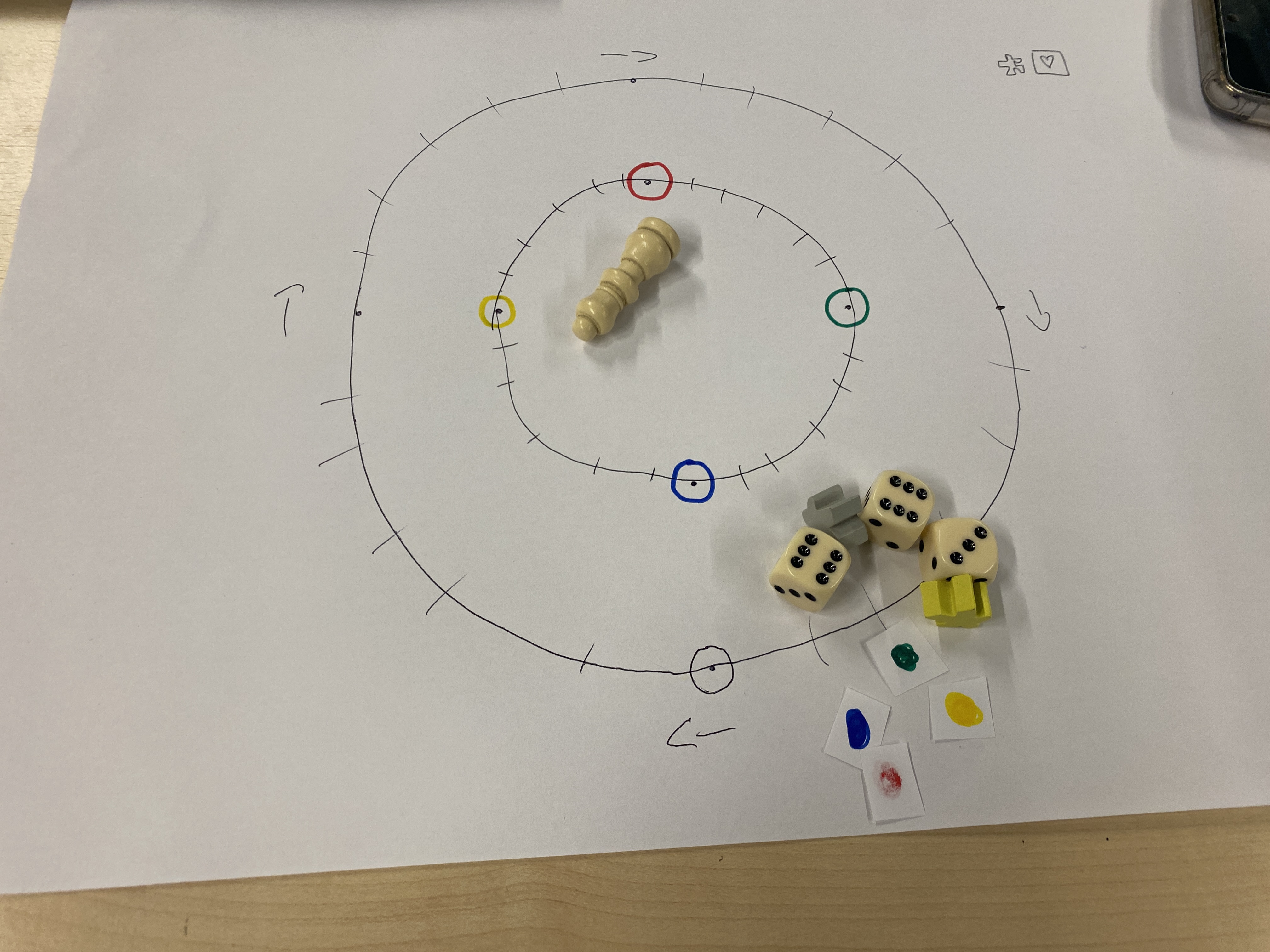 A 'race game' paper prototype, built to investigate how players approach self-sacrifice.