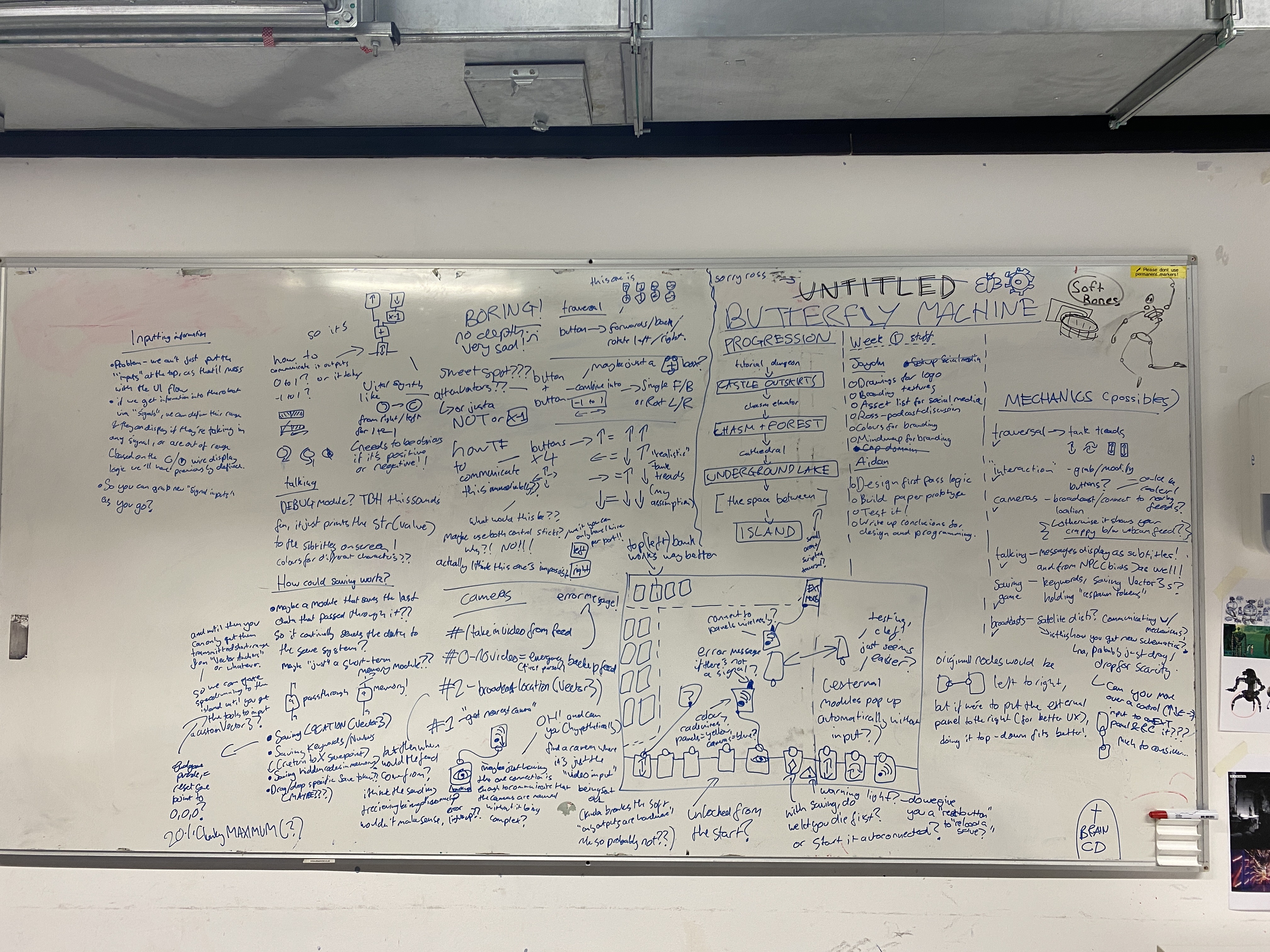 A selection of whiteboard scribbles resembling a production plan.