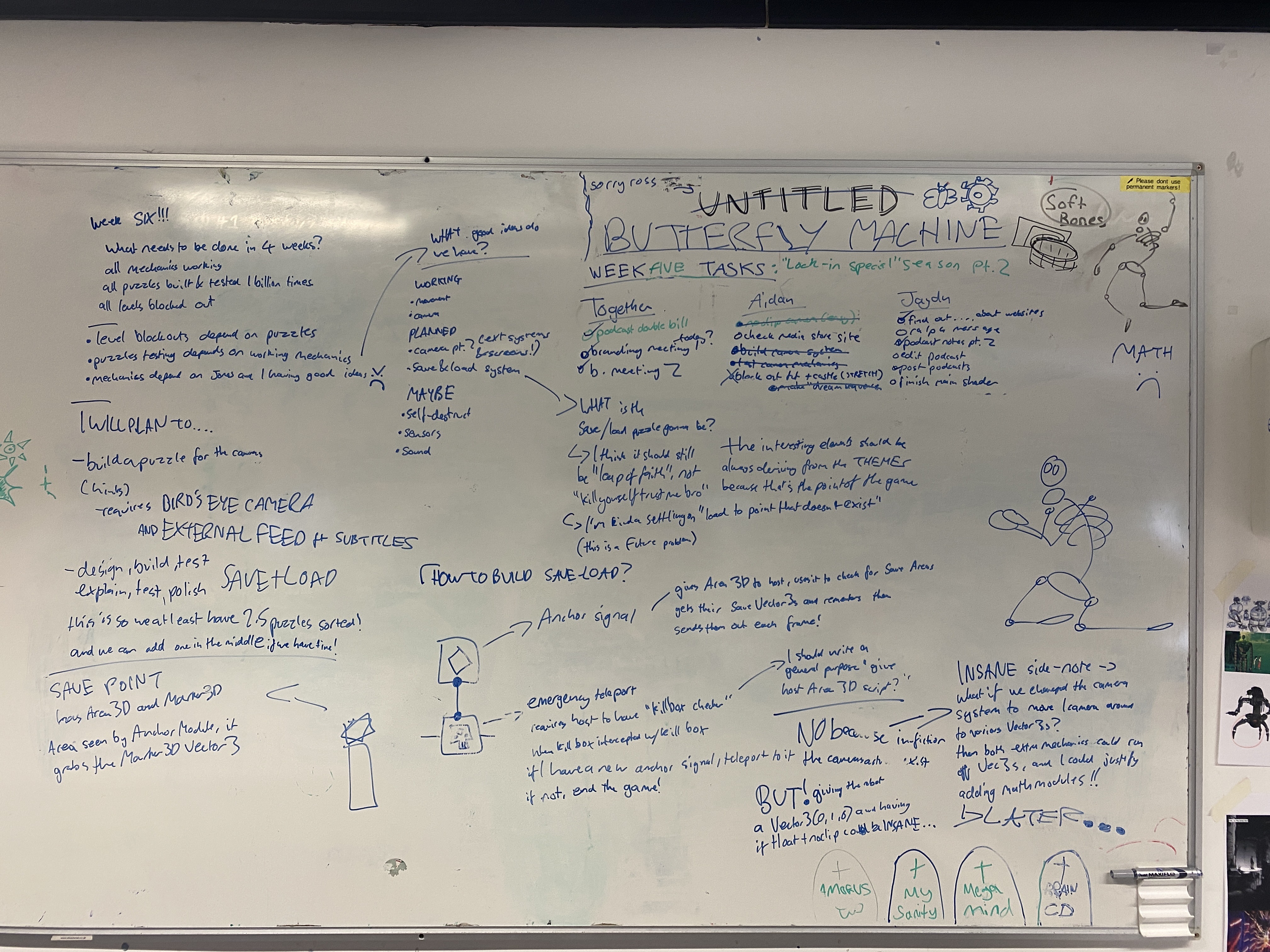 A selection of whiteboard scribbles resembling a production plan.
