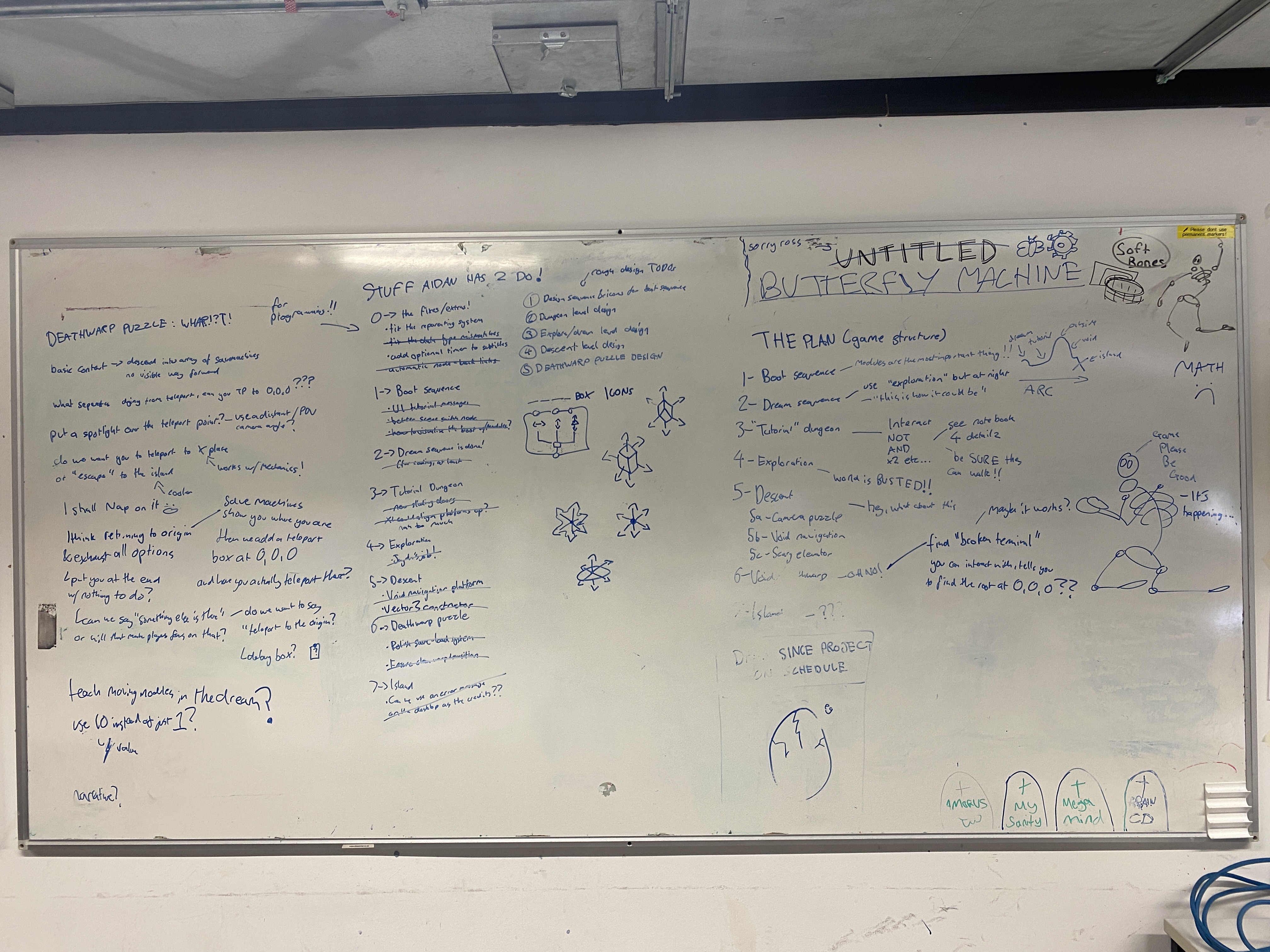 A selection of whiteboard scribbles resembling a production plan.