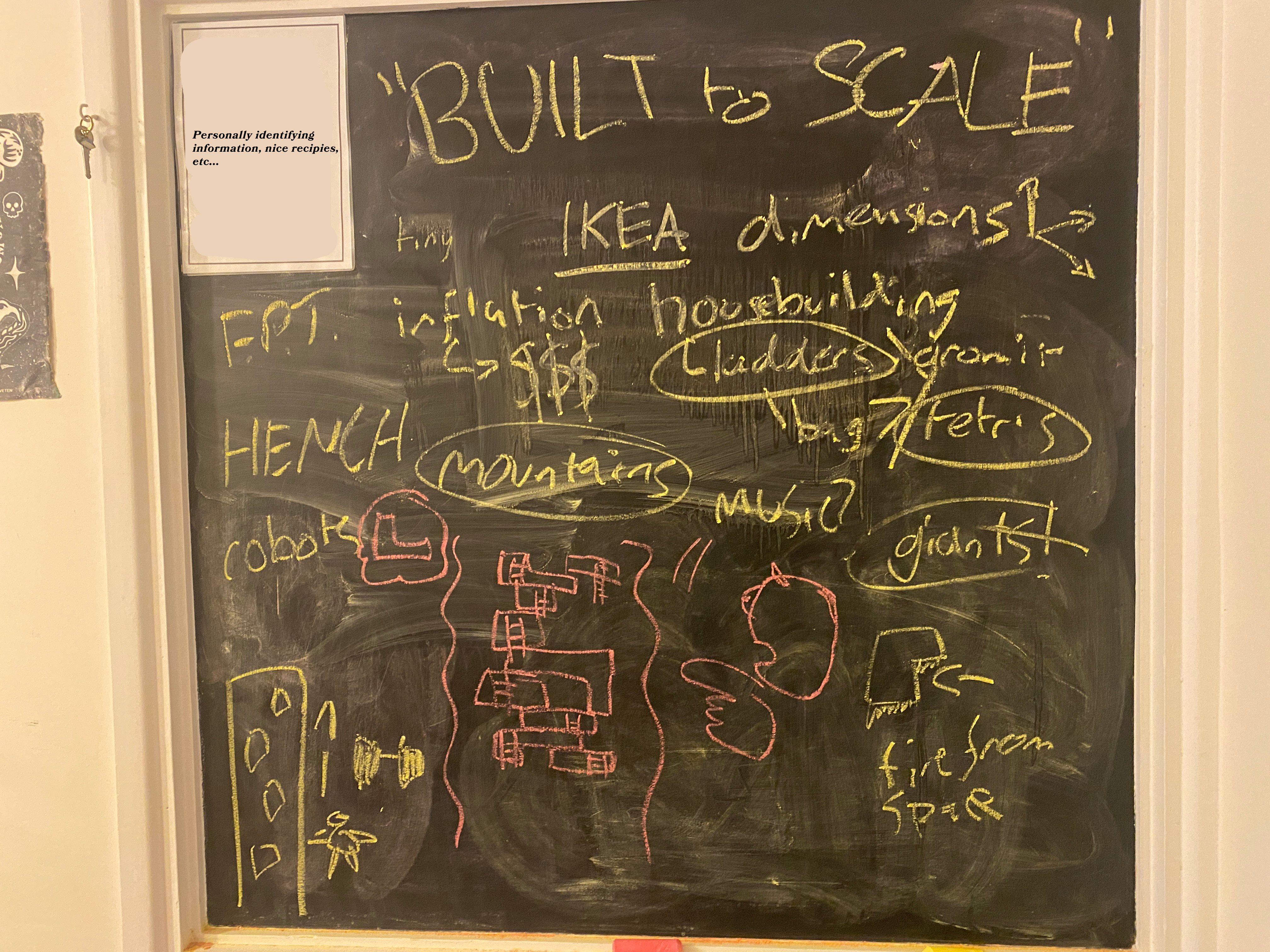 The blackboard we used for brainstorming.